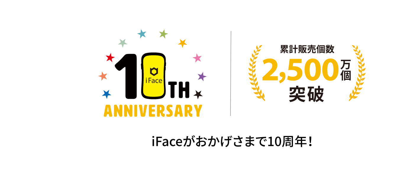 iFace10周年 画像