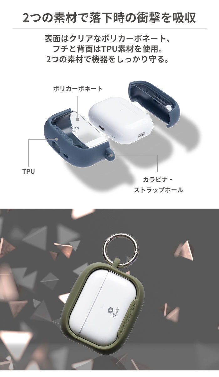 iFace Reflection AirPodsケース