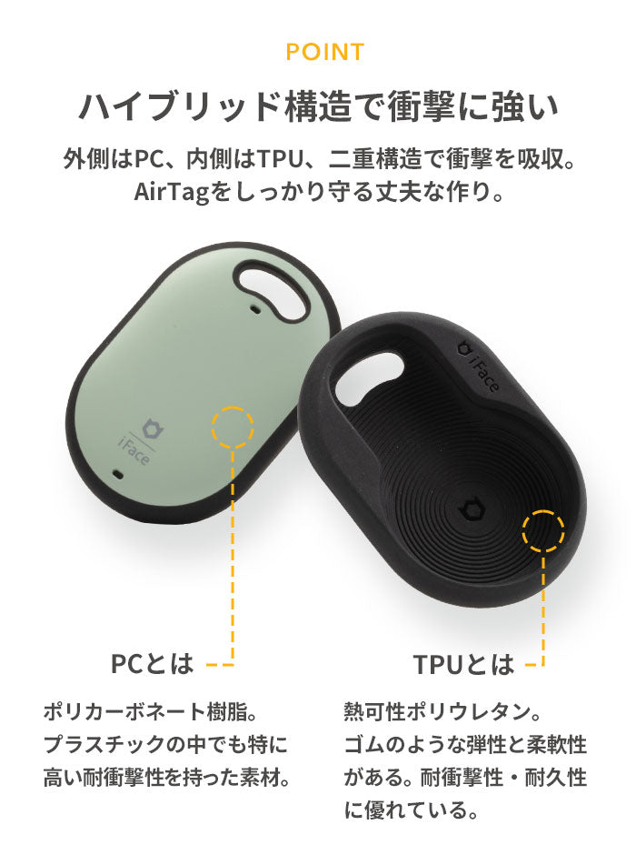 iFace First Class AirTagケース