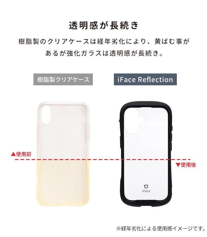 iFace Reflection 強化ガラスクリア スマホケース