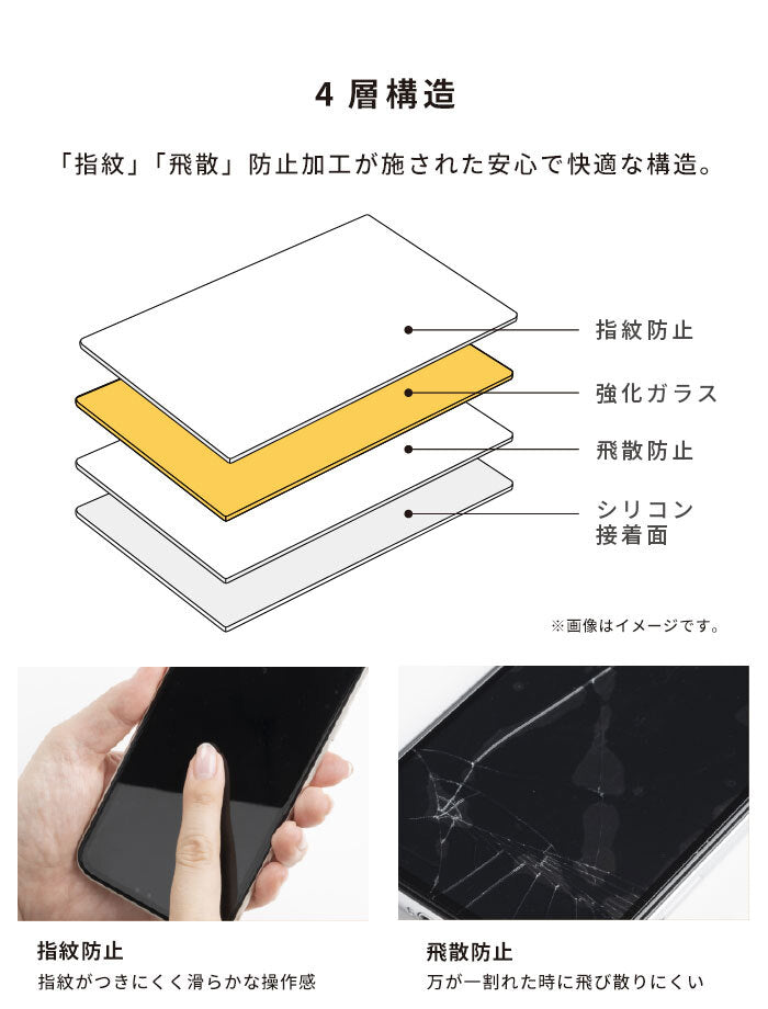 iFace 強化ガラス 画面保護フィルム