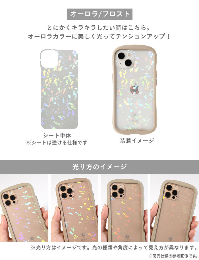iFace 背面クリアケース用 インナーシート