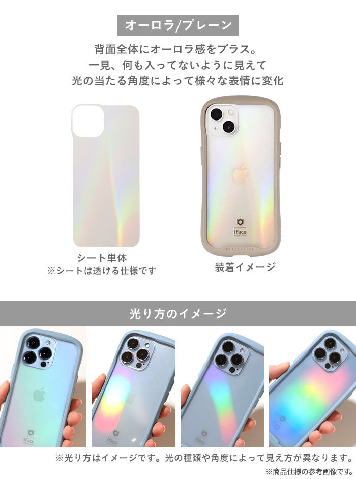 iFace 背面クリアケース用 インナーシート